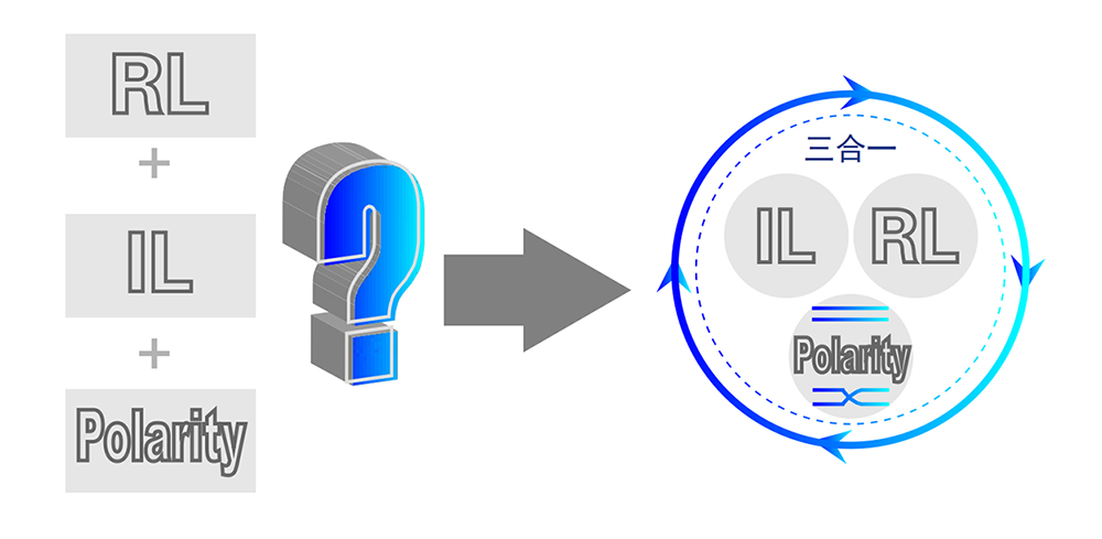 3、RL、IR、极性三合一.jpg