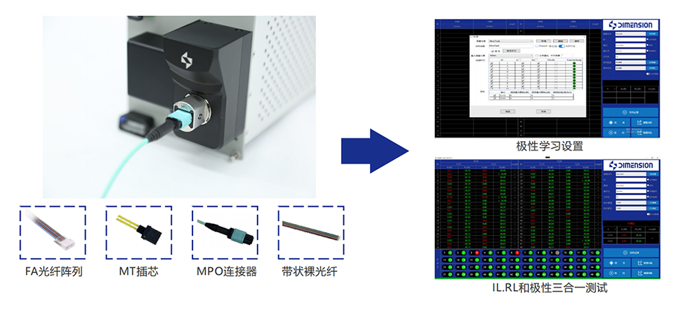 2、各类光学器件测试.jpg