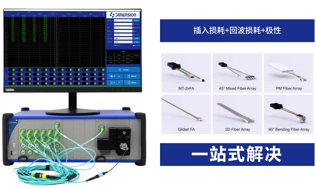 门徒平台科技一站式测试.png